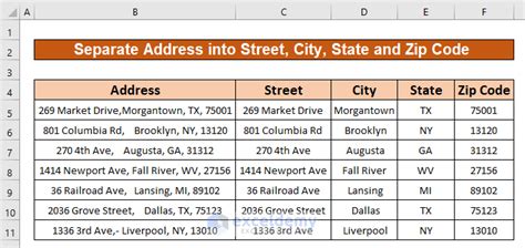 cit-u address|CIT.